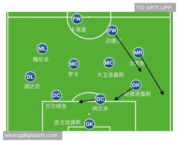 广州足球队与北京足球队赛后复盘分析双方战术意识与表现差异